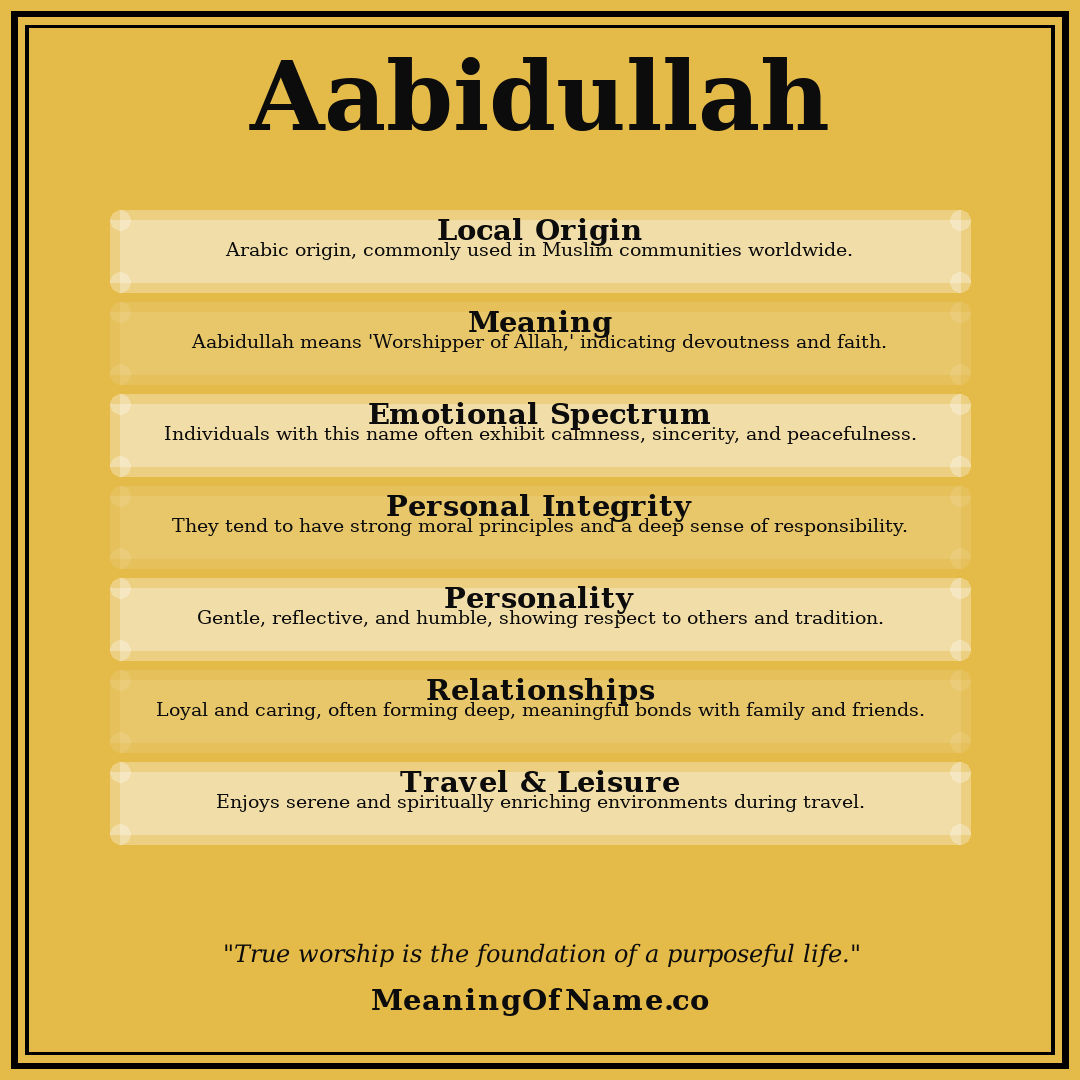 Aabidullah name meaning poster