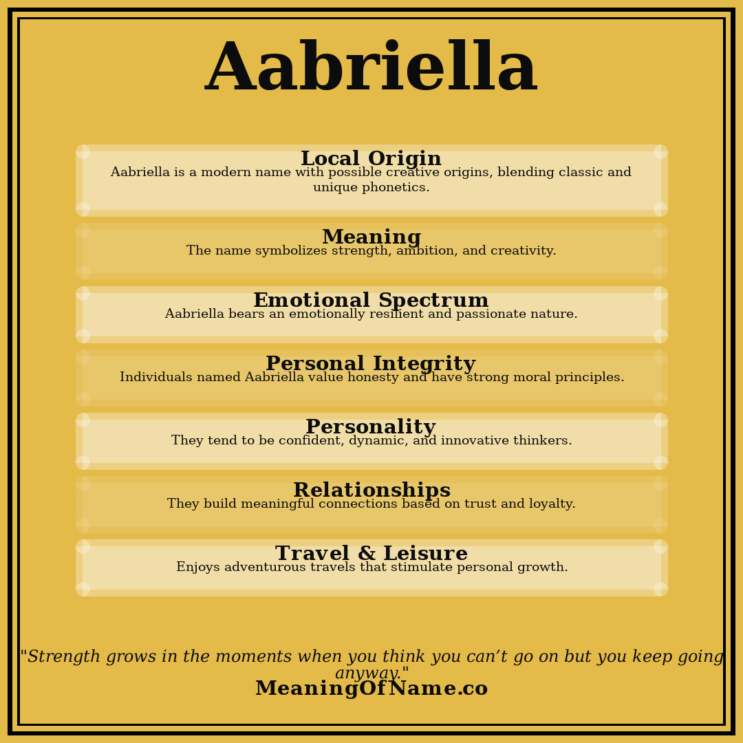 Aabriella name meaning poster