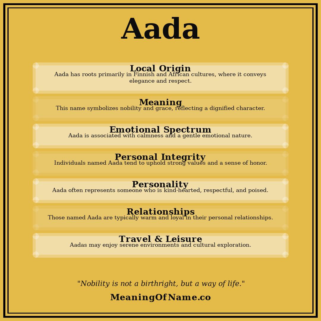 Aada name meaning poster