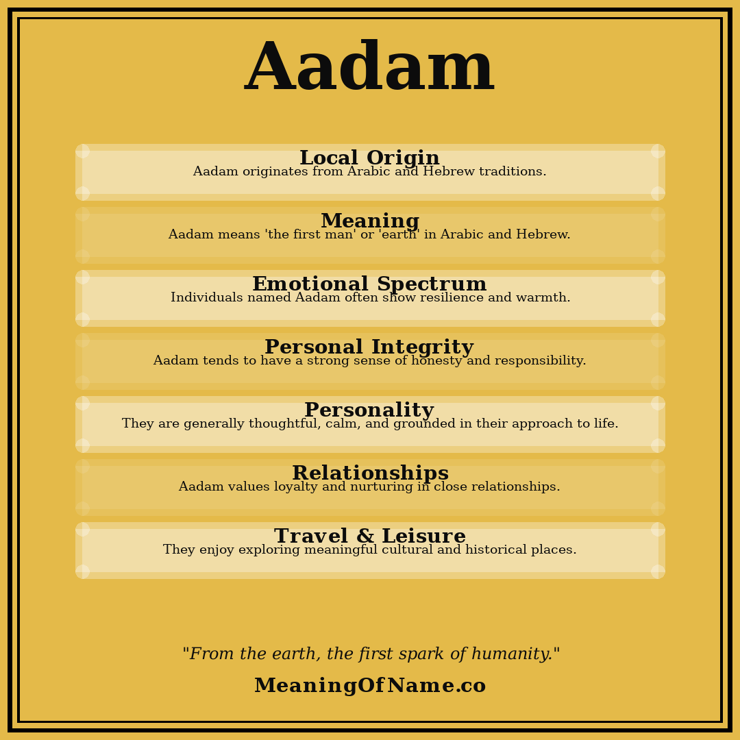 Aadam name meaning poster