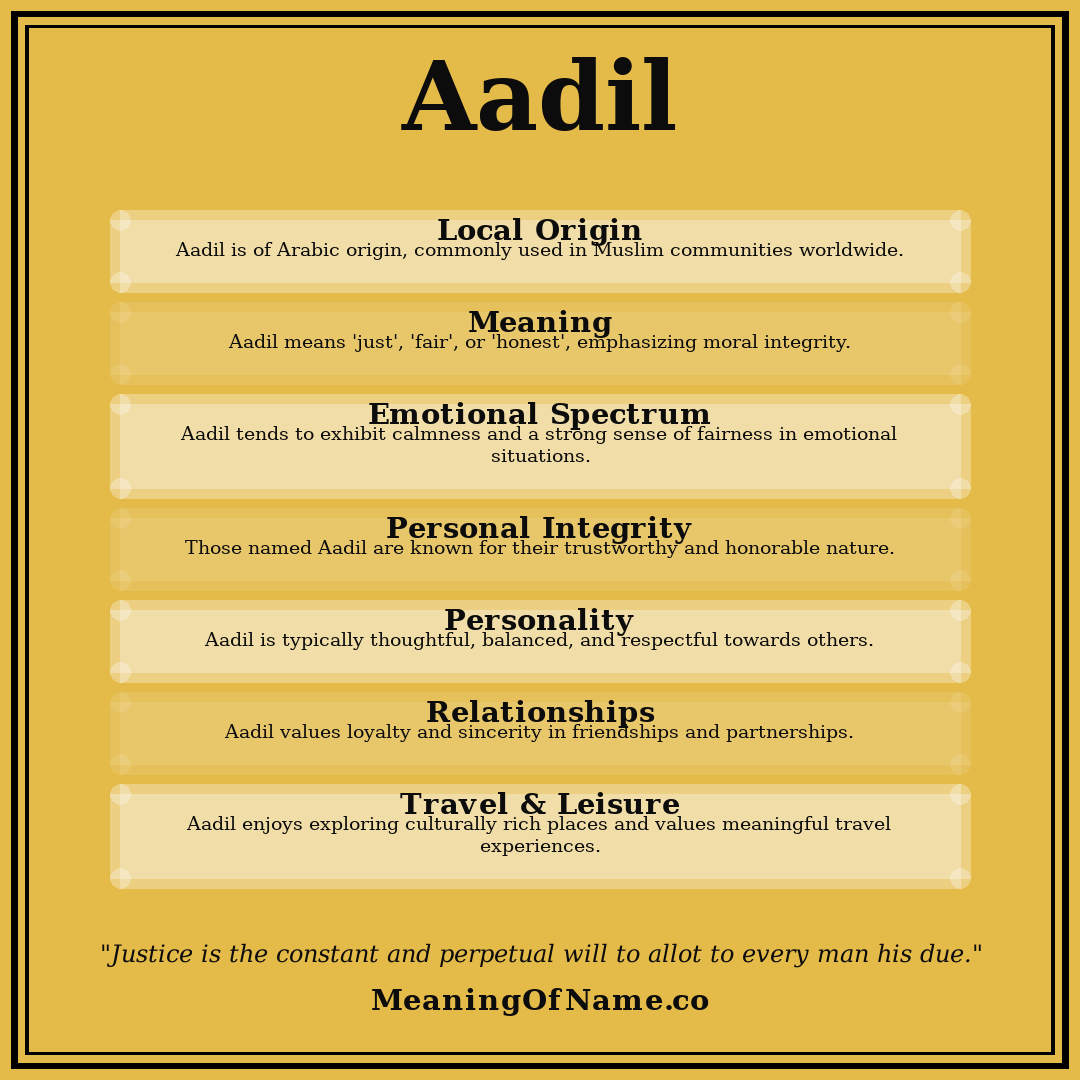 Aadil name meaning poster