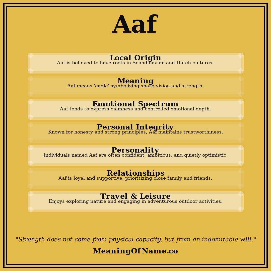 Aaf name meaning poster