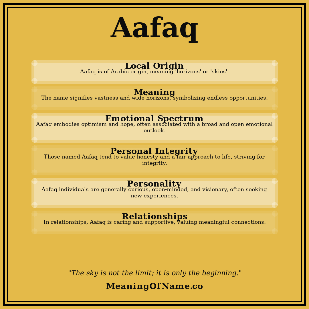 Aafaq name meaning poster