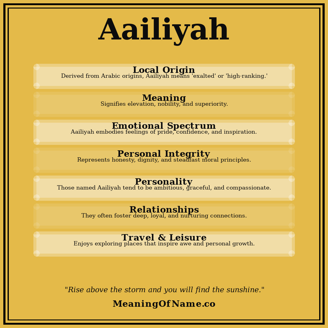 Aailiyah name meaning poster