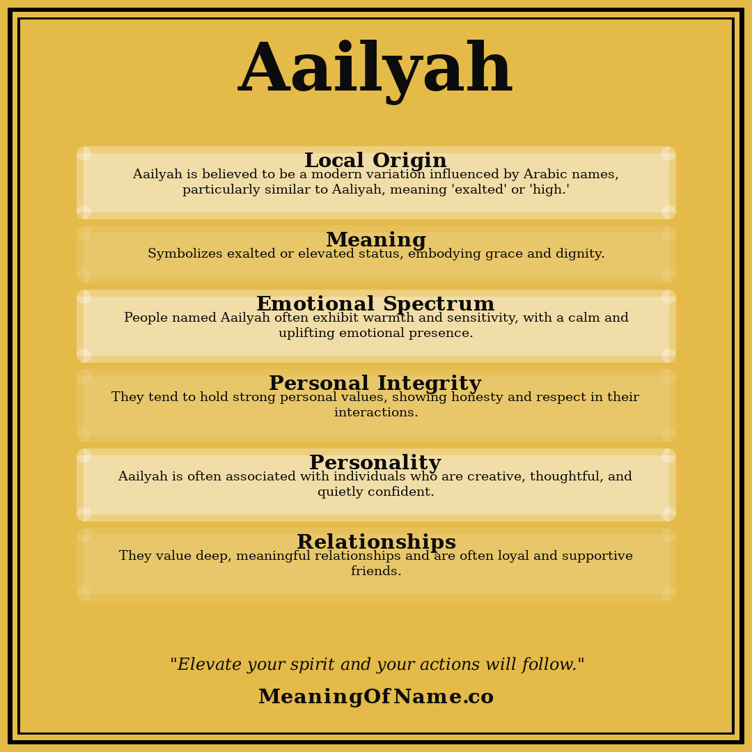 Aailyah name meaning poster