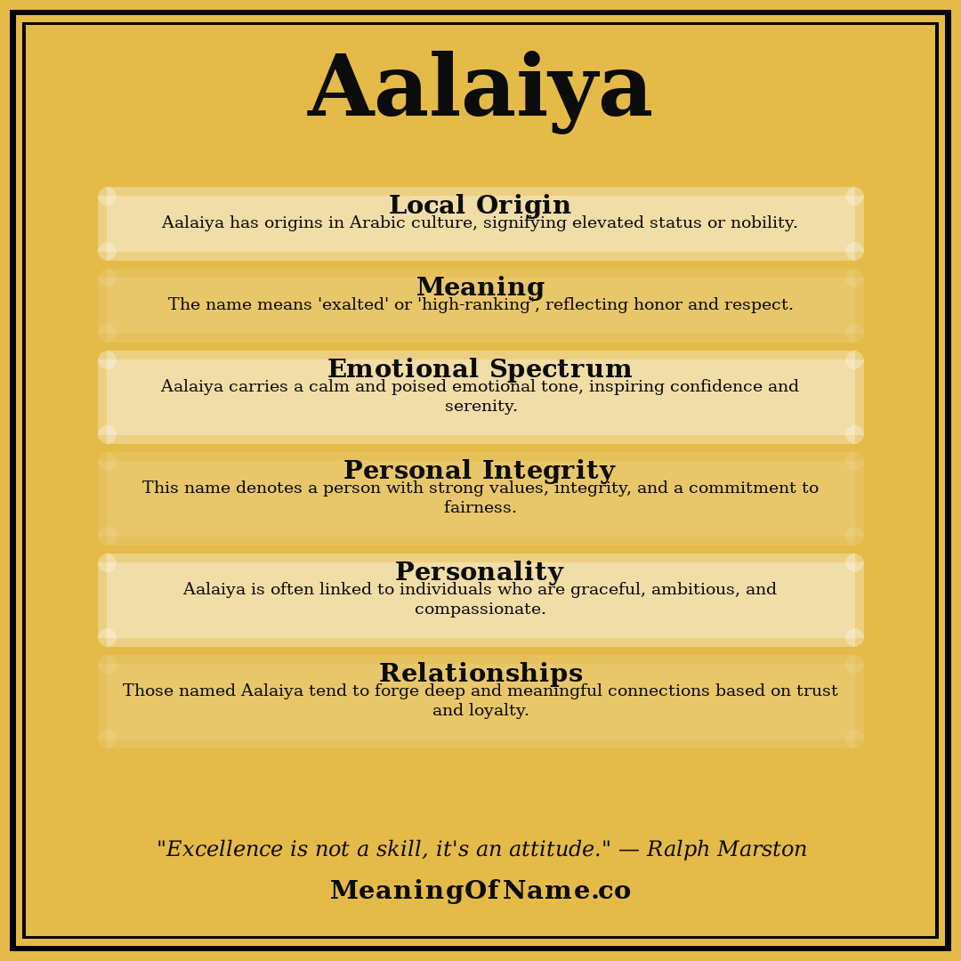 Aalaiya name meaning poster