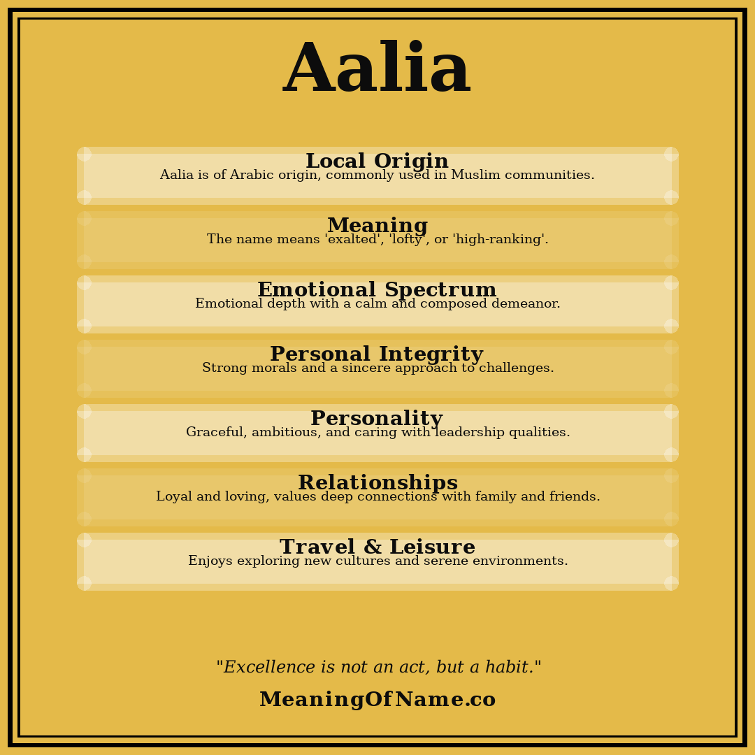 Aalia name meaning poster