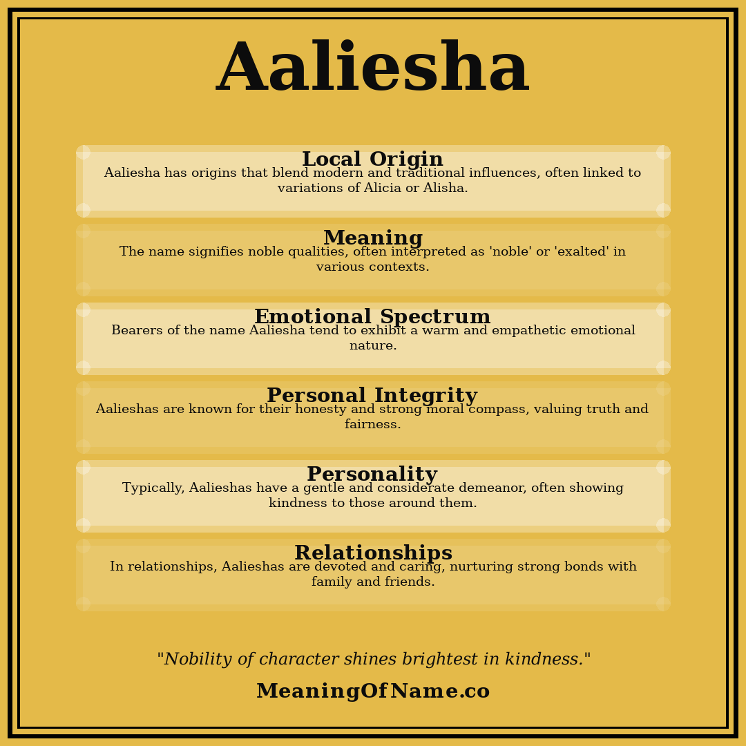 Aaliesha name meaning poster