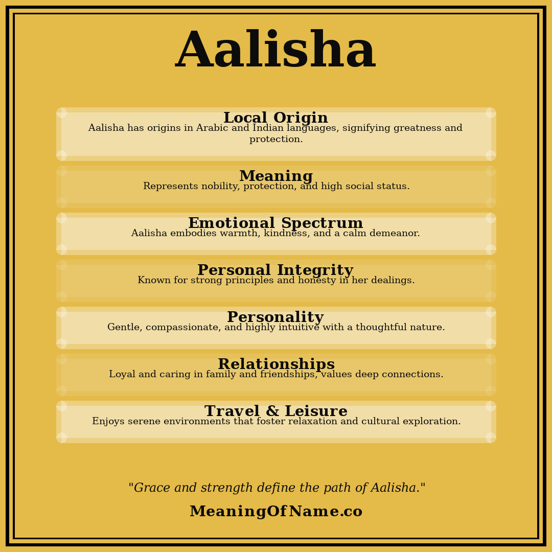 Aalisha name meaning poster