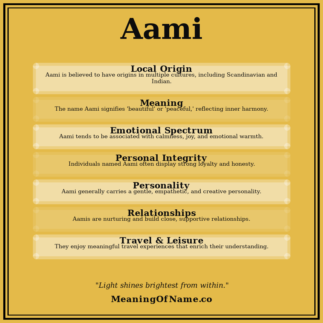 Aami name meaning poster
