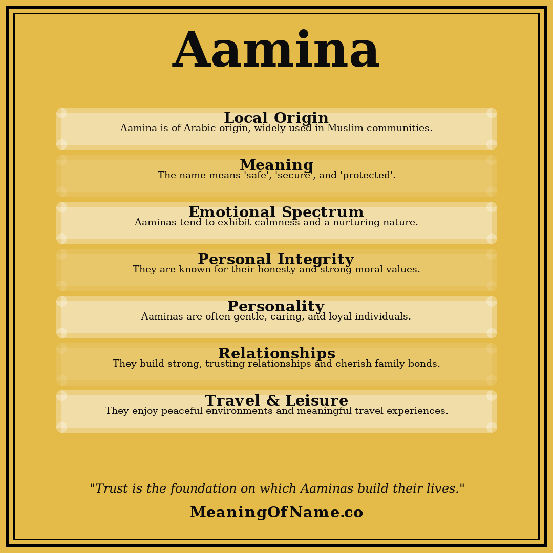 Aamina name meaning poster