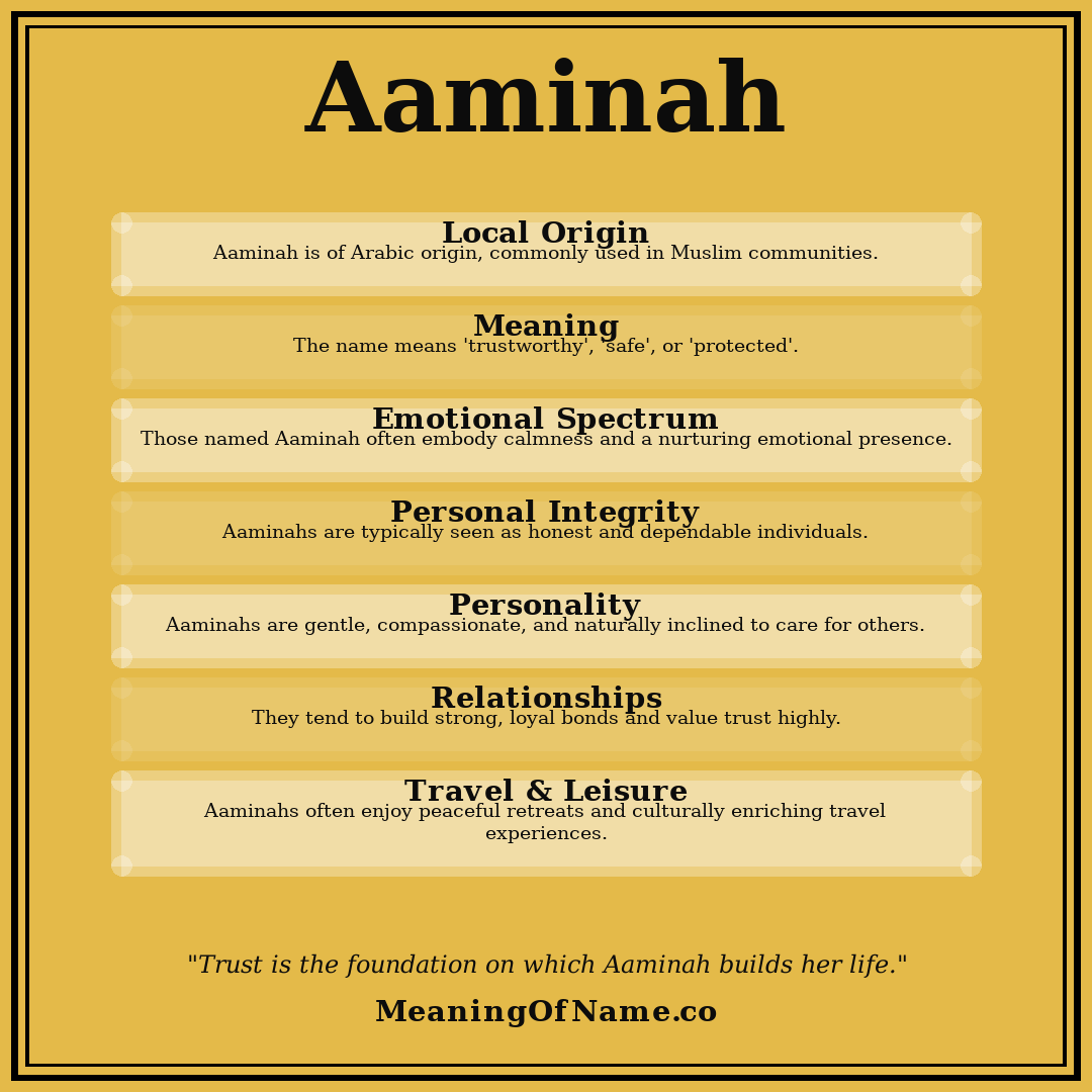 Aaminah name meaning poster