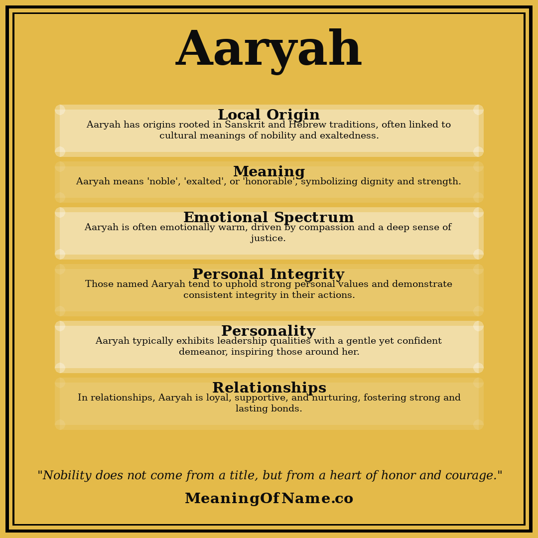 Aaryah name meaning poster