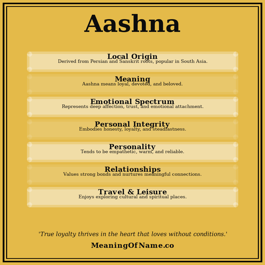 Aashna name meaning poster