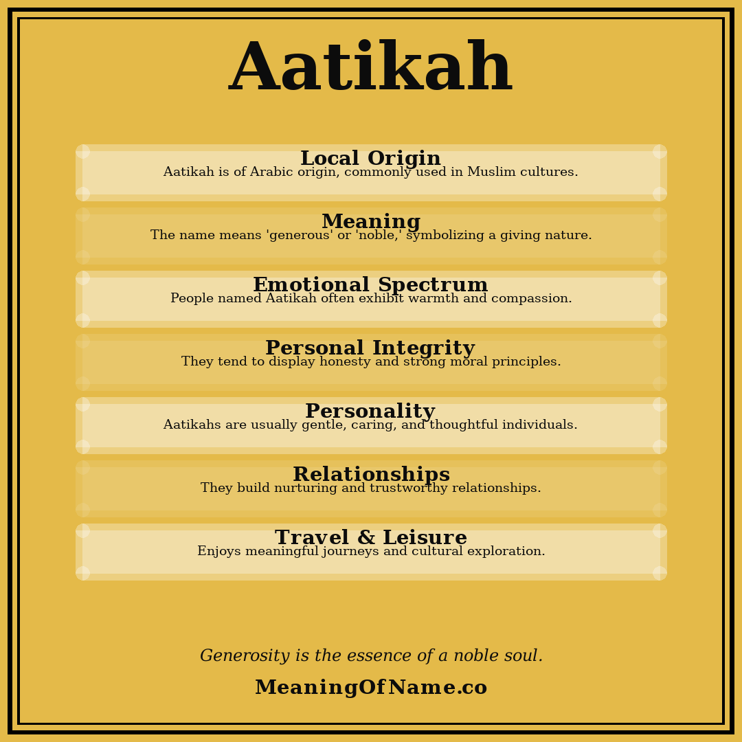 Aatikah name meaning poster