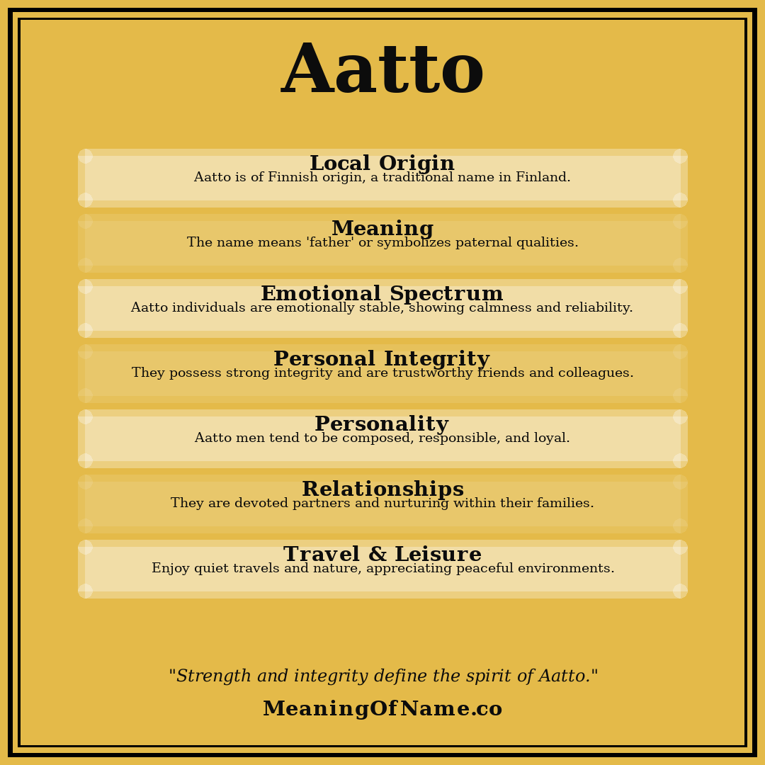Aatto name meaning poster