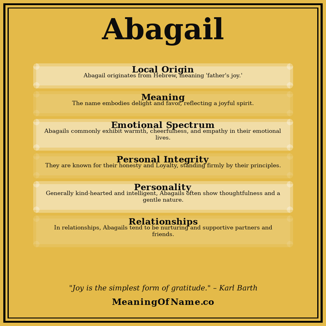 Abagail name meaning poster
