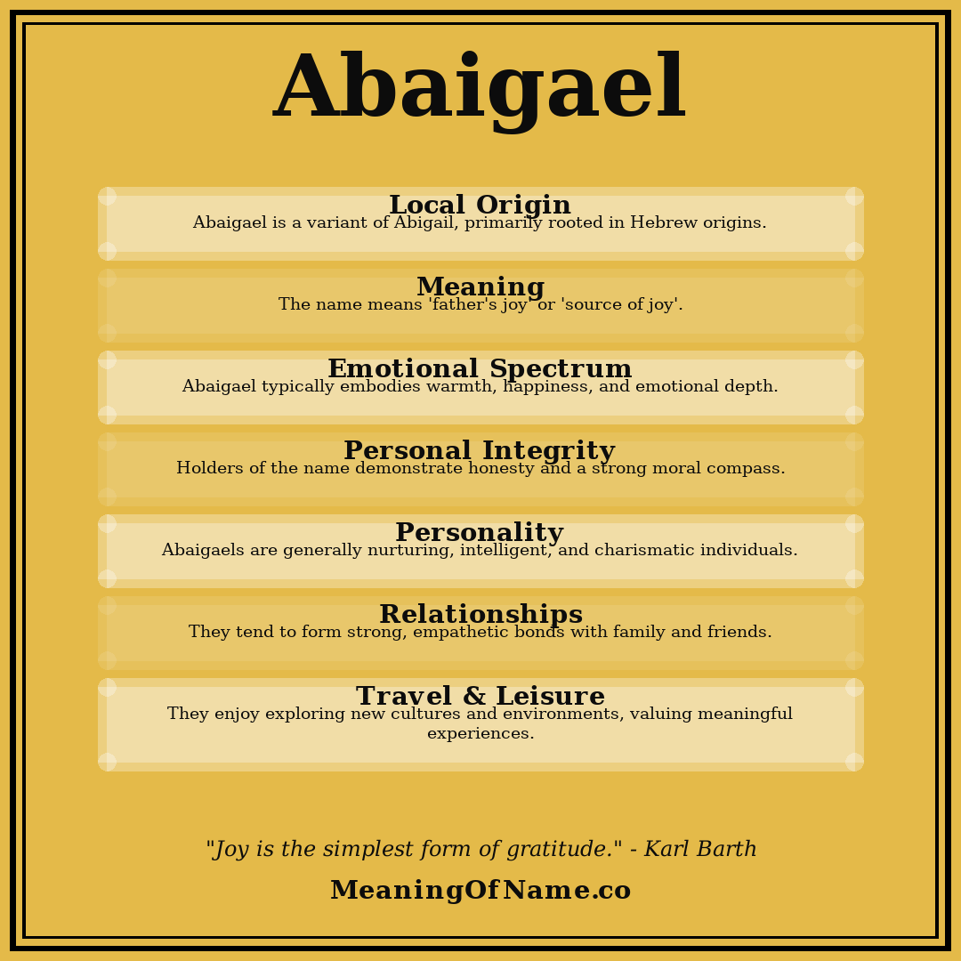 Abaigael name meaning poster