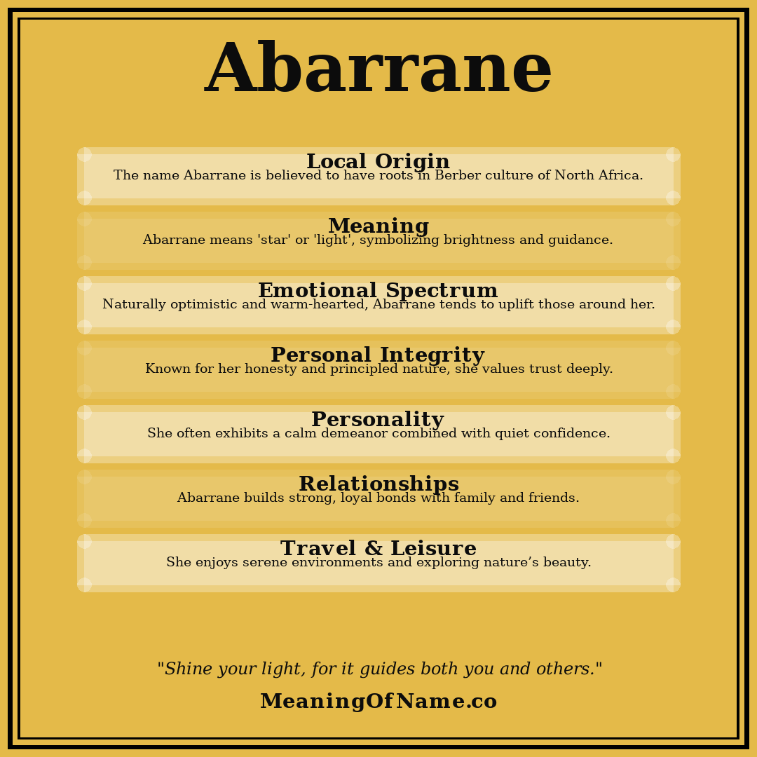 Abarrane name meaning poster