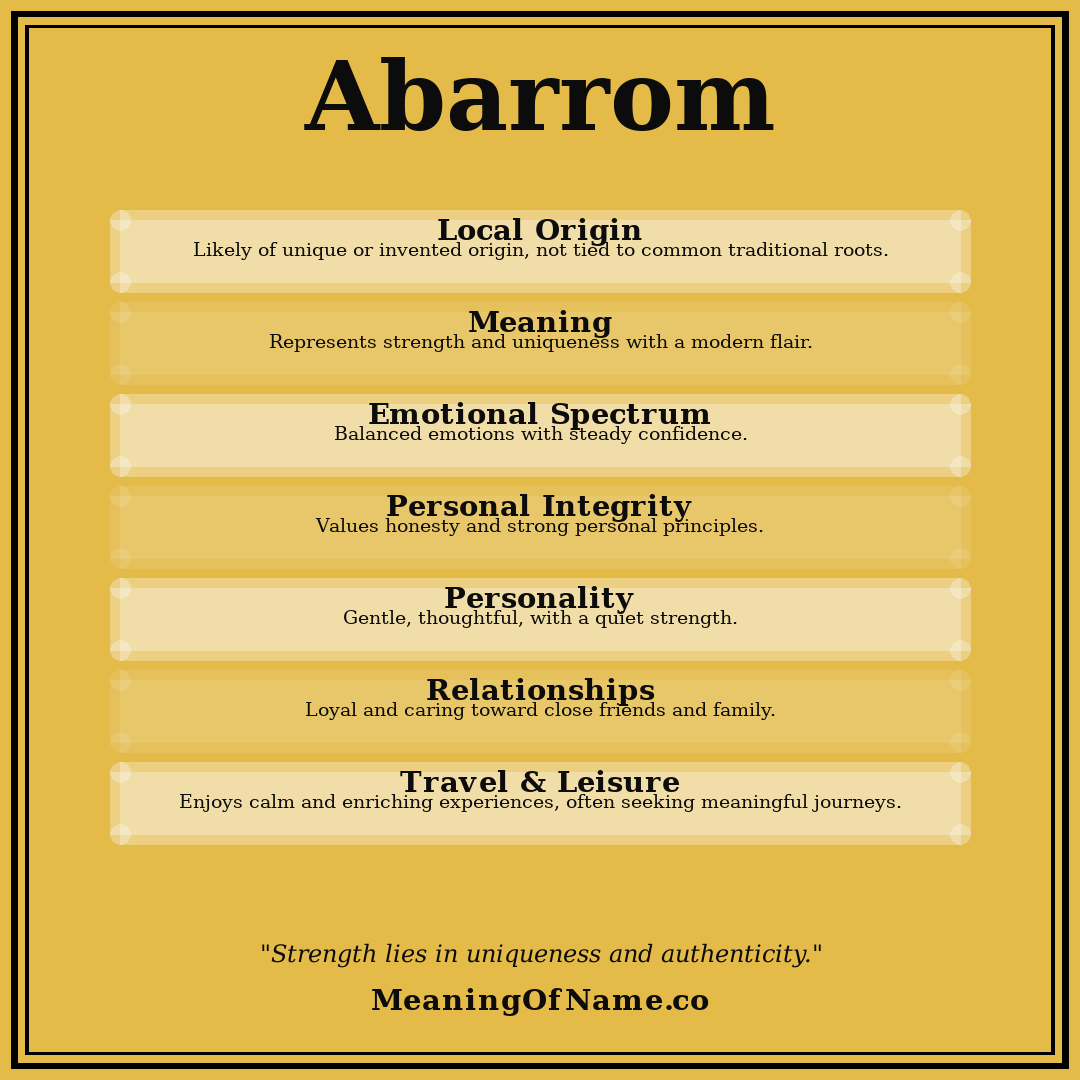 Abarrom name meaning poster