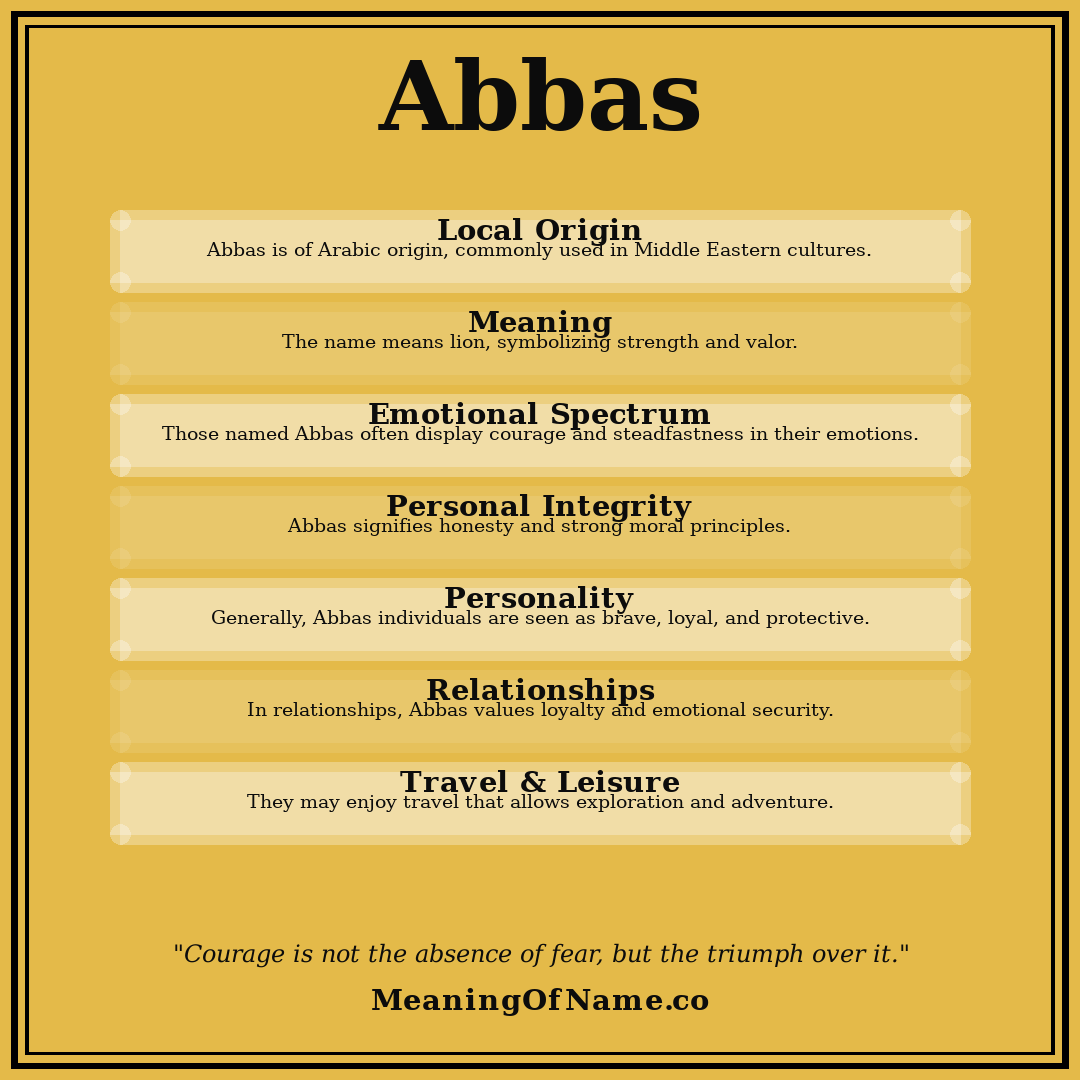 Abbas name meaning poster