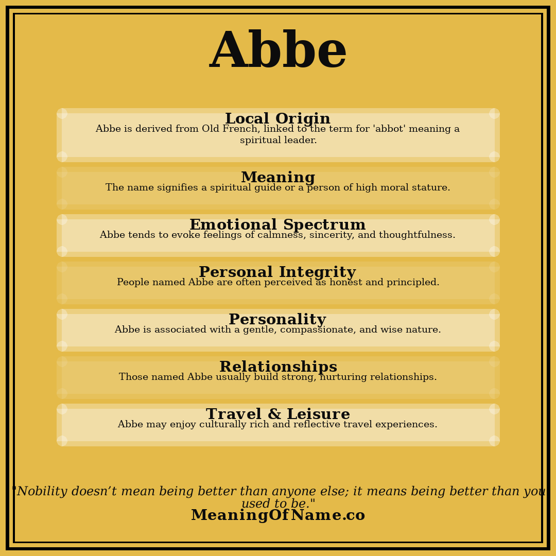 Abbe name meaning poster