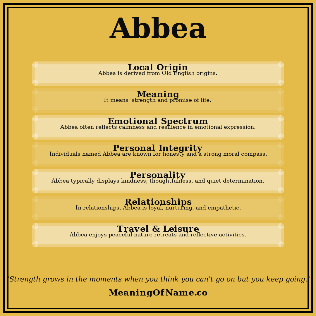 Abbea name meaning poster