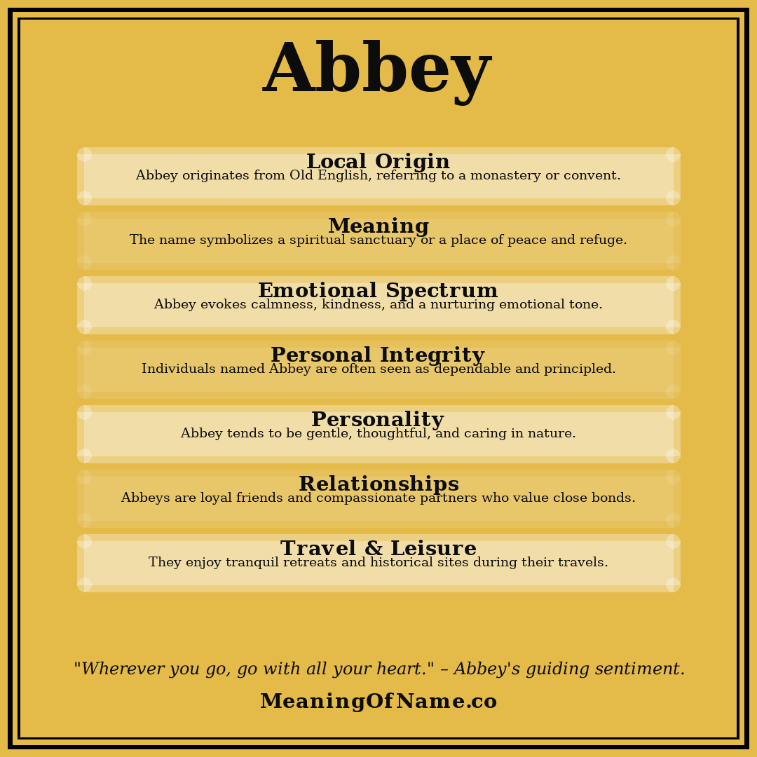 Abbey name meaning poster
