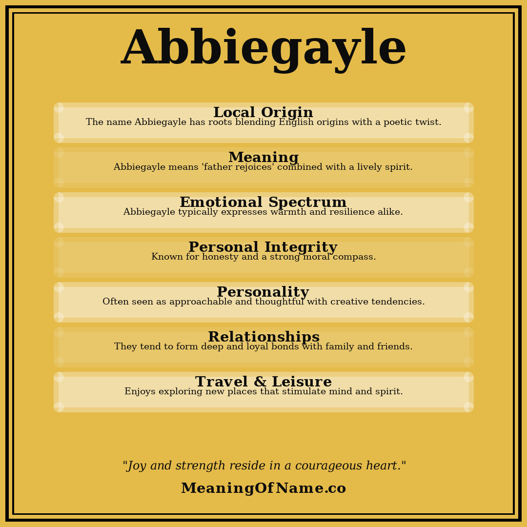 Abbiegayle name meaning poster
