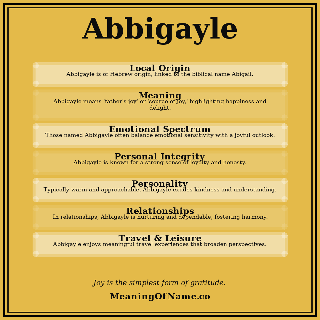 Abbigayle name meaning poster