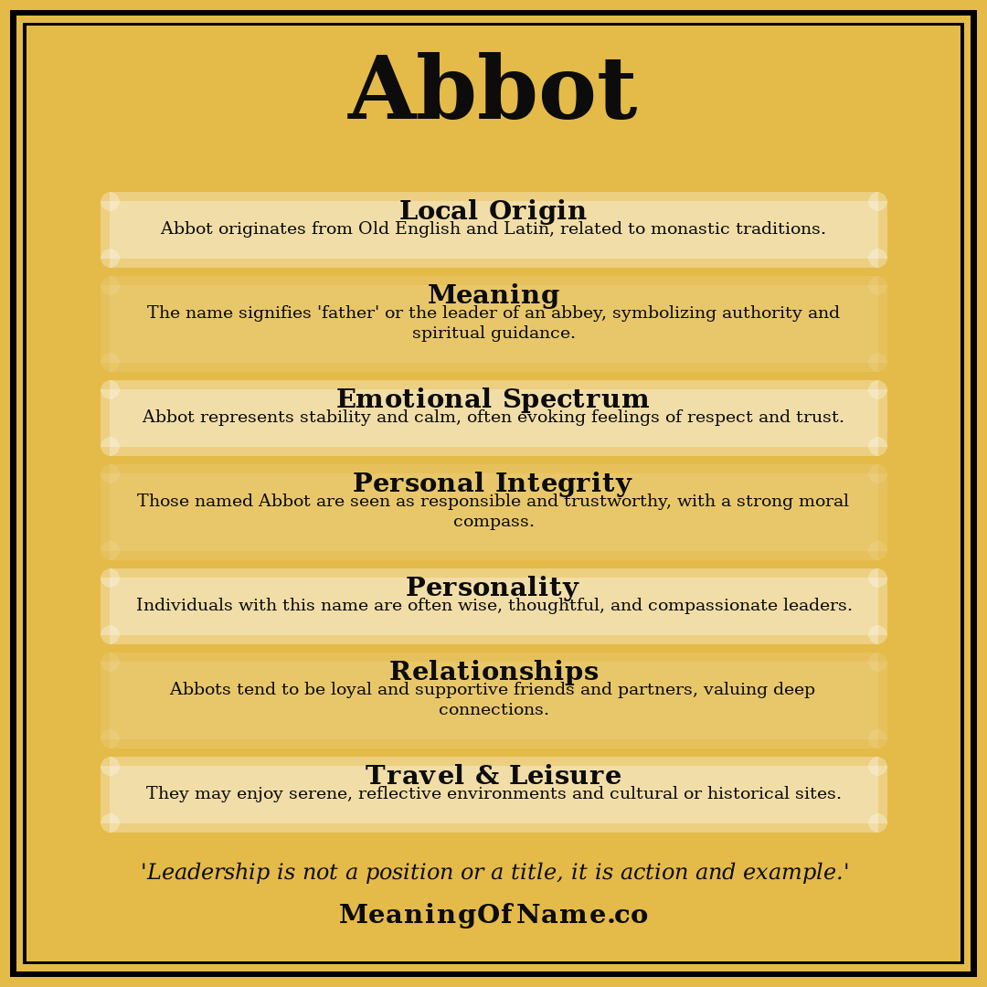Abbot name meaning poster