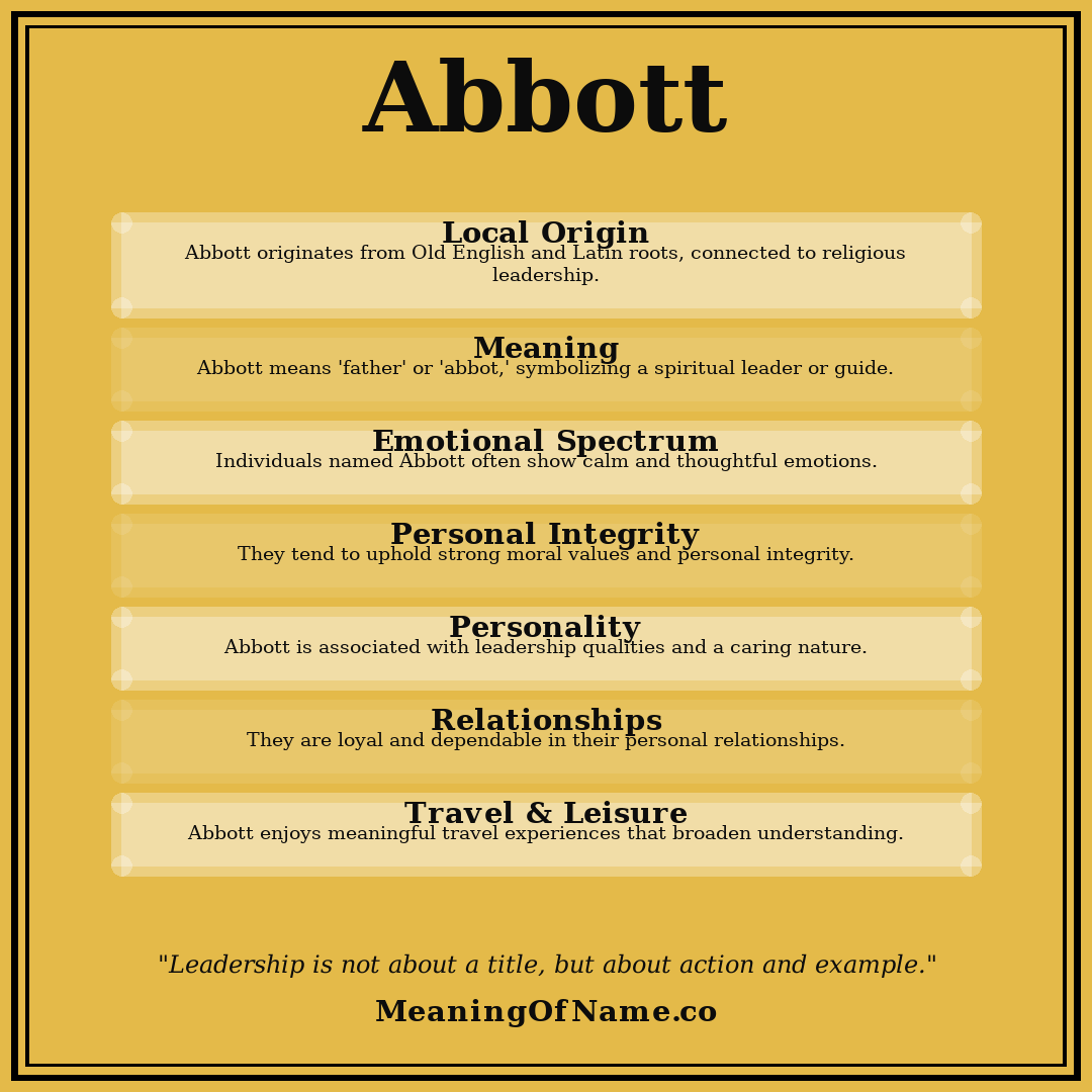 Abbott name meaning poster