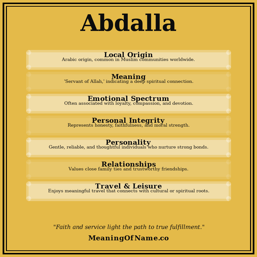 Abdalla name meaning poster