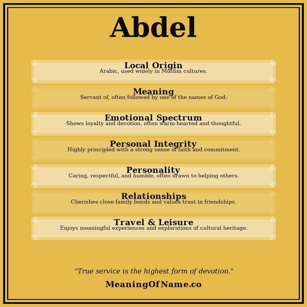 Abdel name meaning poster