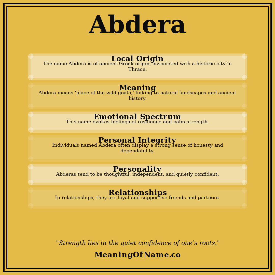 Abdera name meaning poster