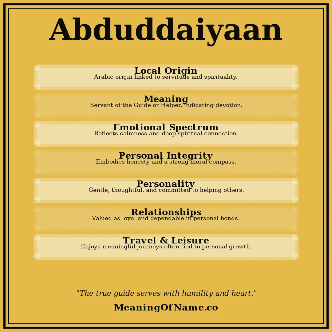 Abduddaiyaan name meaning poster