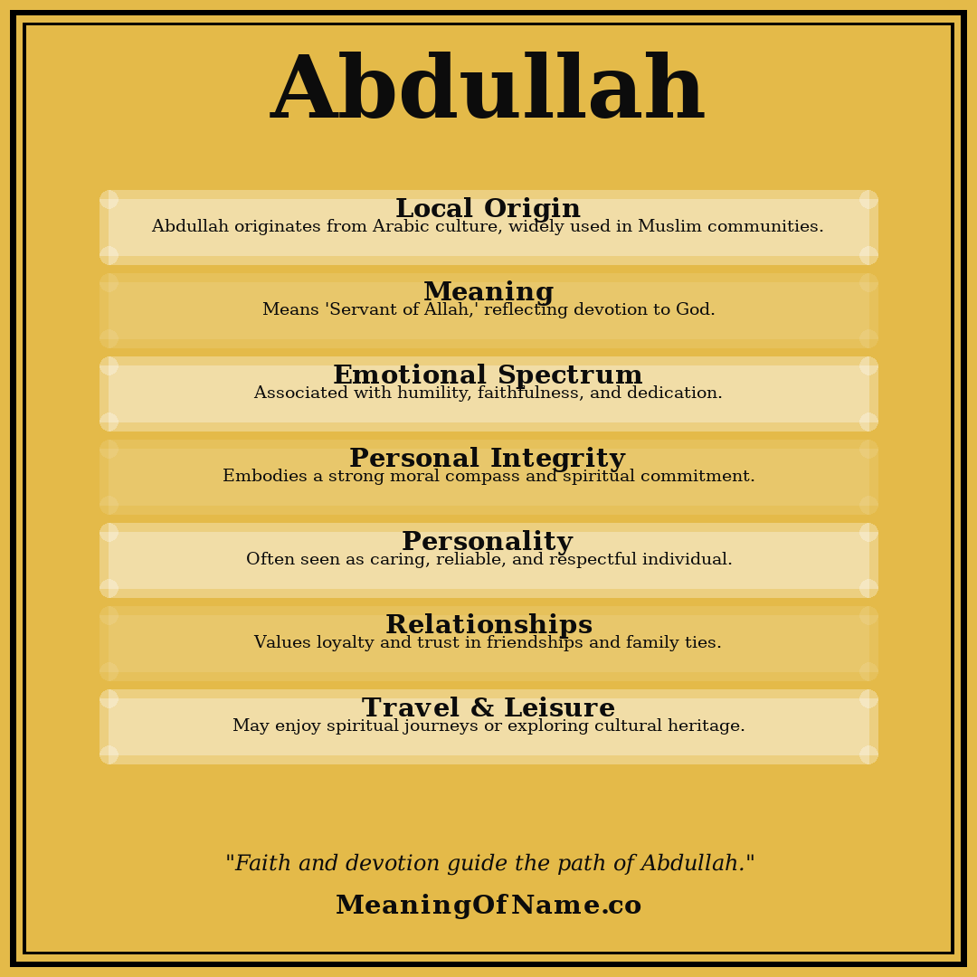 Abdullah name meaning poster