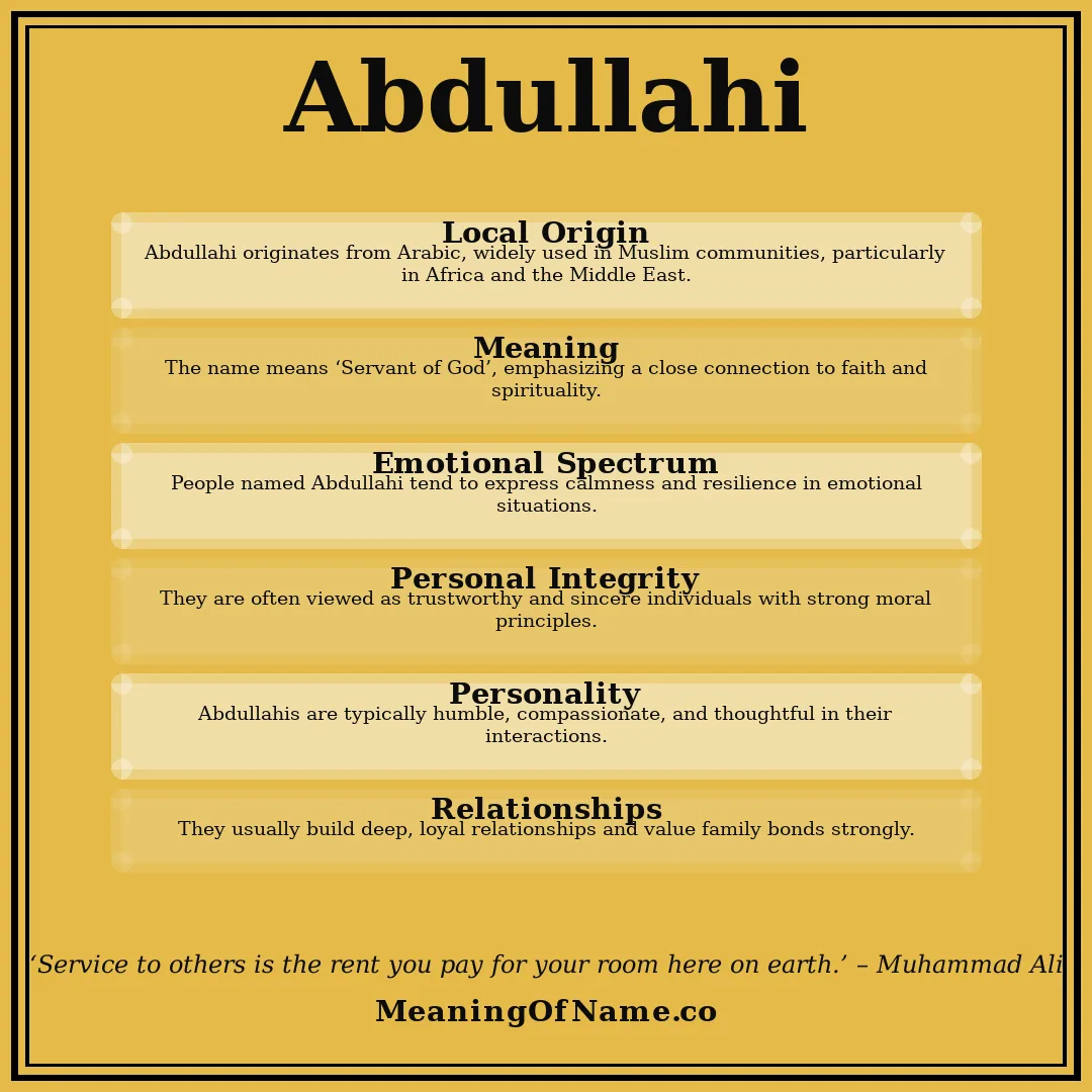 Abdullahi name meaning poster