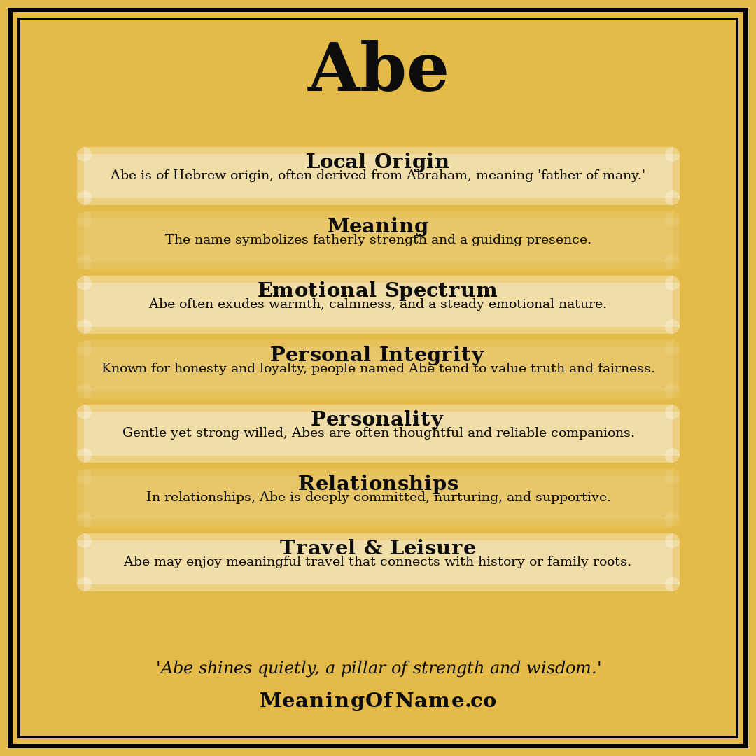 Abe name meaning poster
