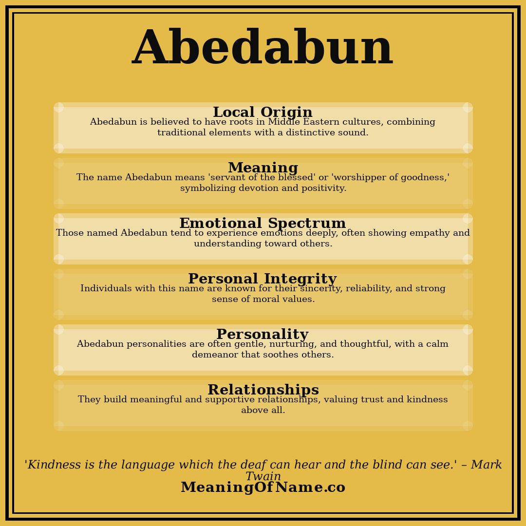 Abedabun name meaning poster