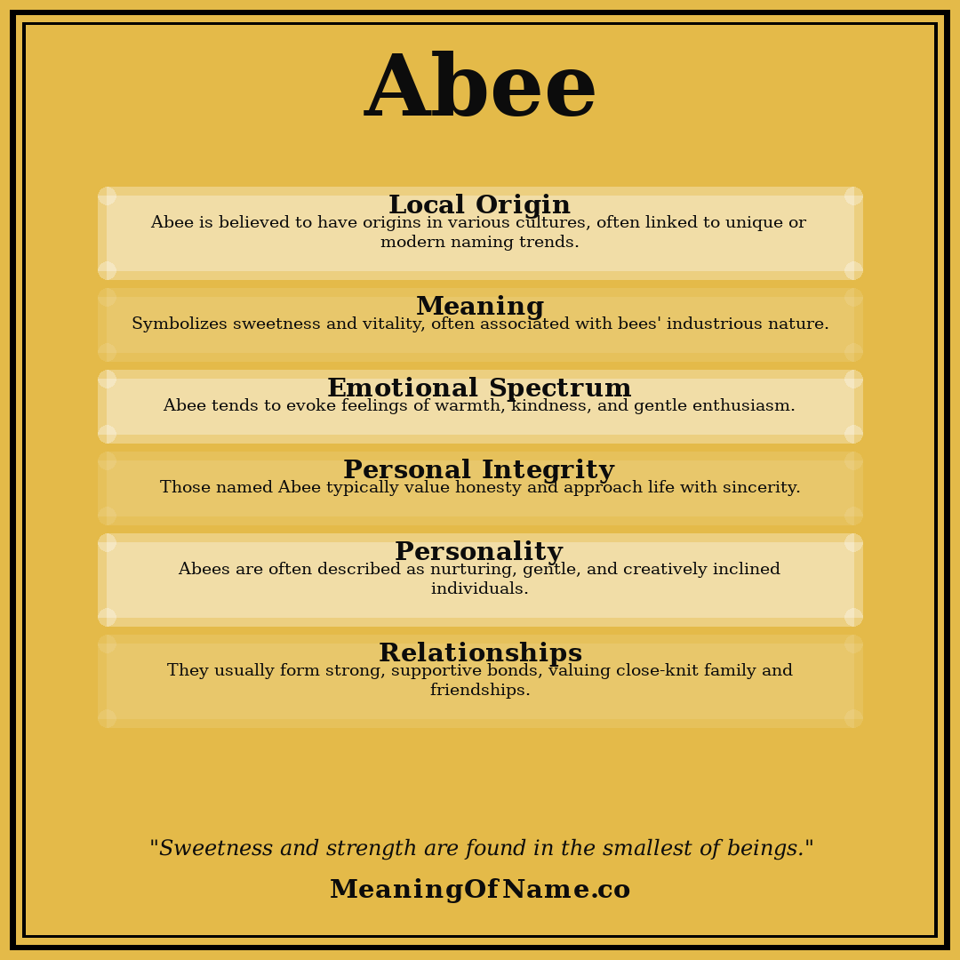 Abee name meaning poster