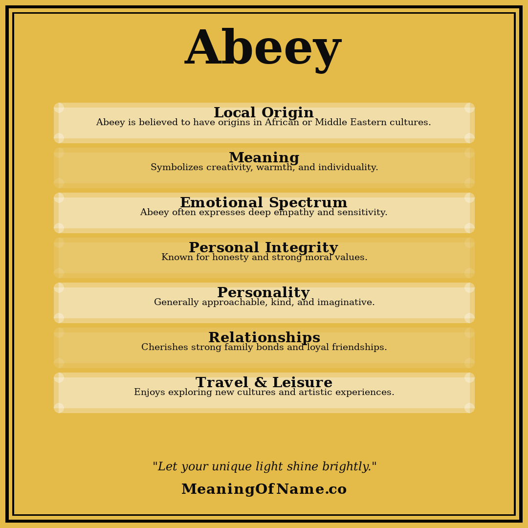 Abeey name meaning poster