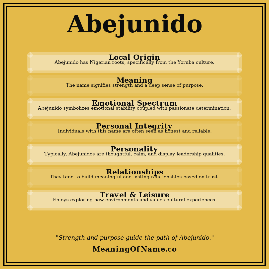 Abejunido name meaning poster