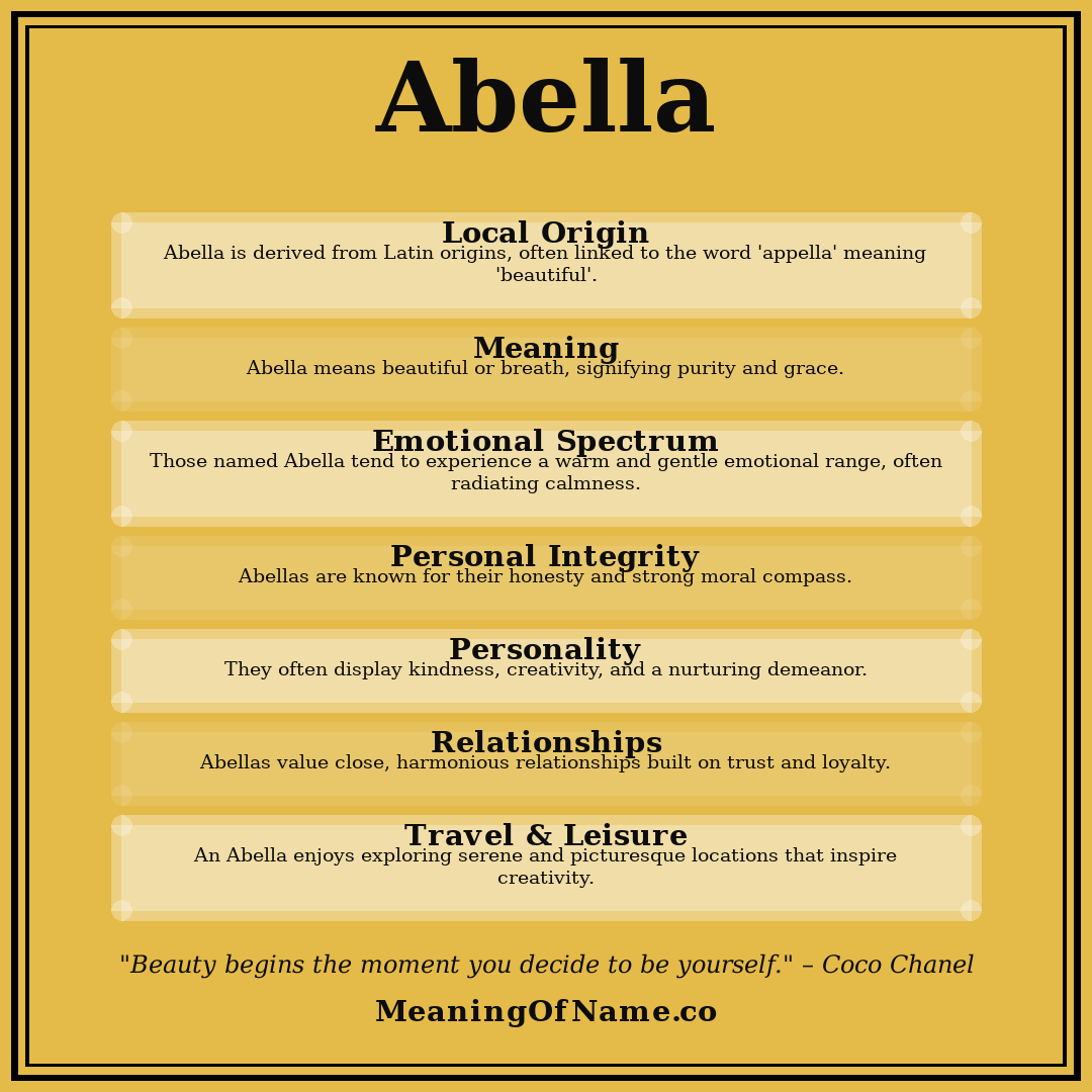 Abella name meaning poster
