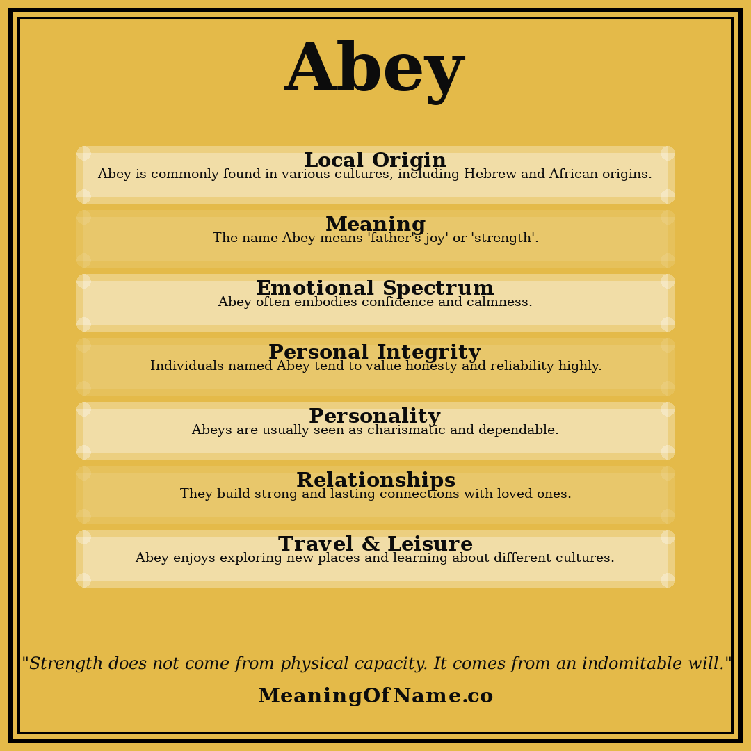 Abey name meaning poster