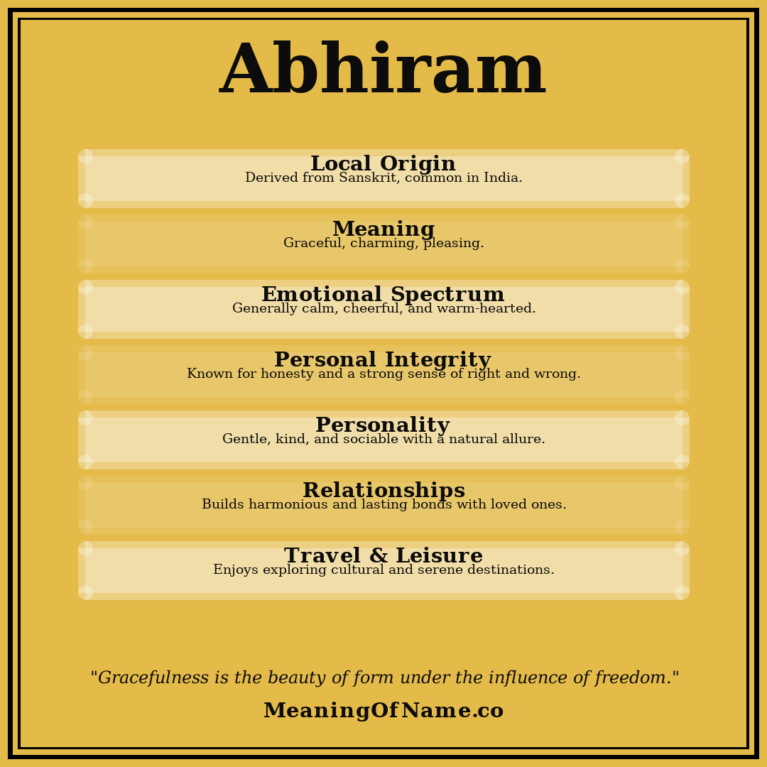 Abhiram name meaning poster