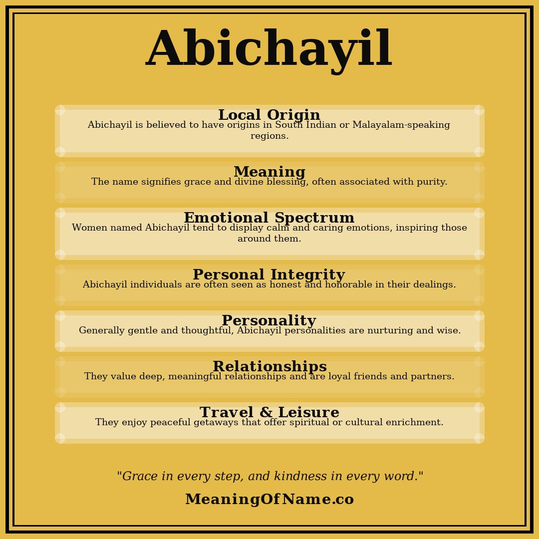 Abichayil name meaning poster