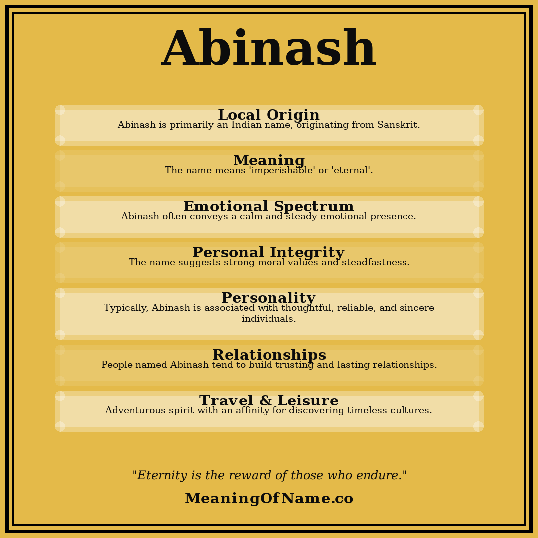 Abinash name meaning poster