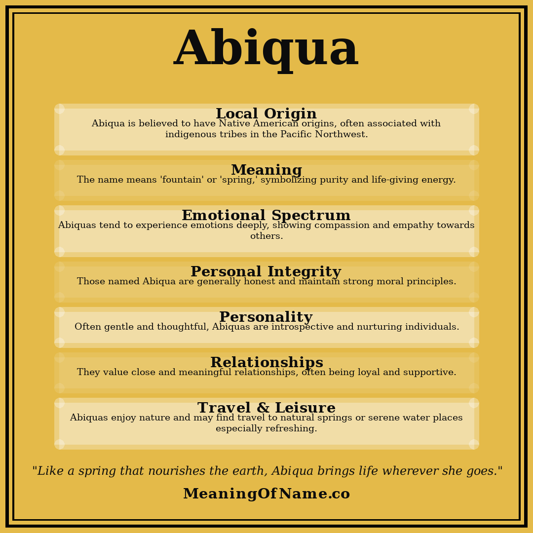 Abiqua name meaning poster