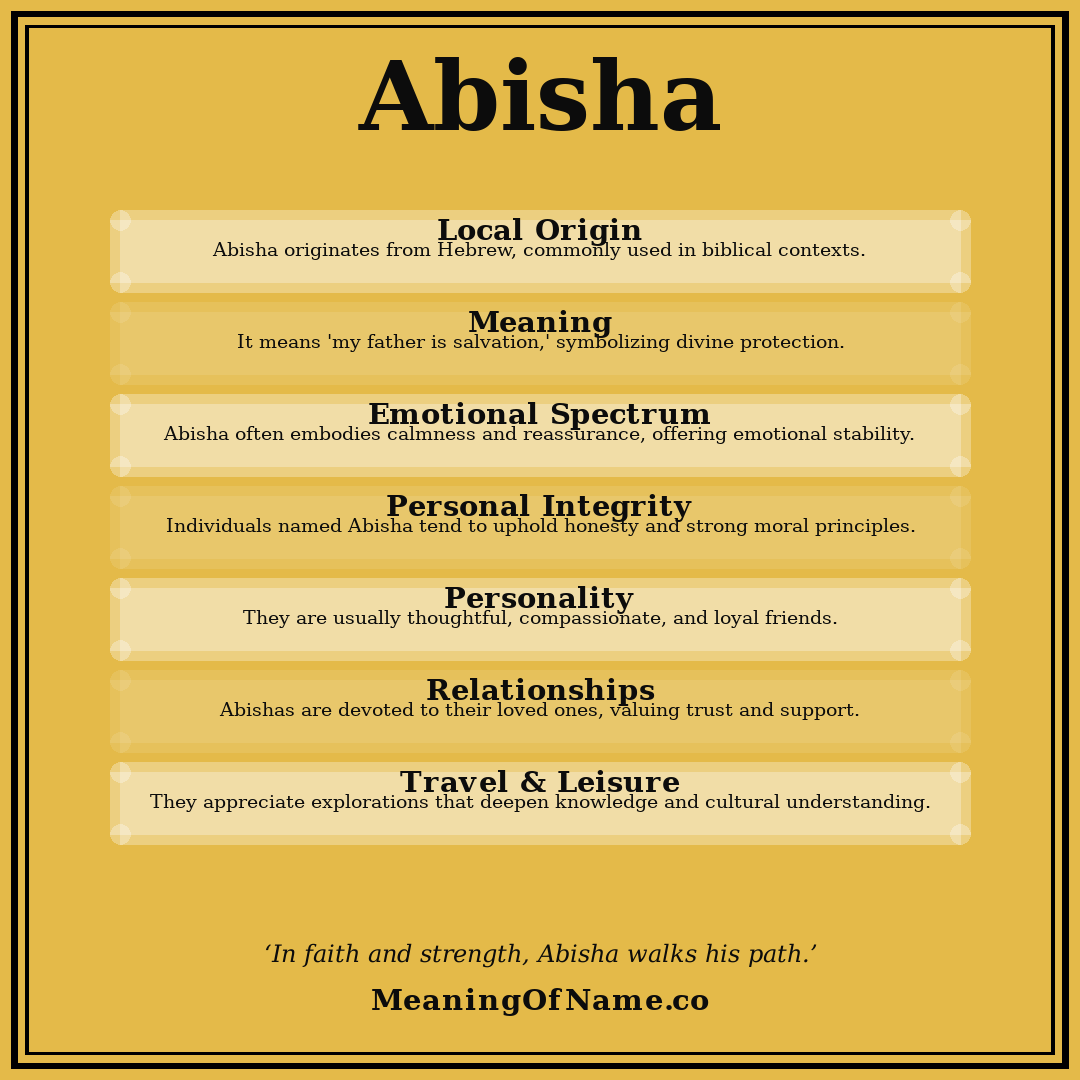 Abisha name meaning poster